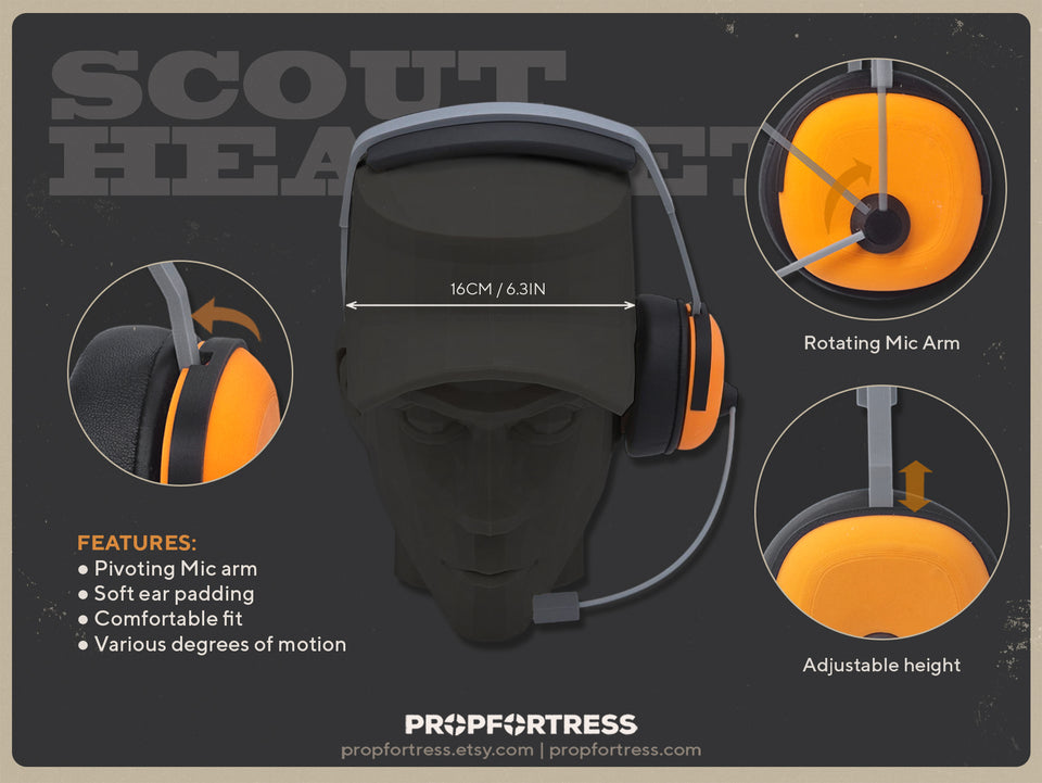 All Classes – PROPFORTRESS